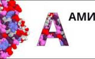 Что такое альфа амилаза (панкреатическая)?