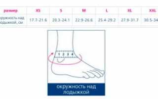Фиксатор лодыжки после перелома