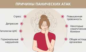 Как связана депрессия с паническими атаками?