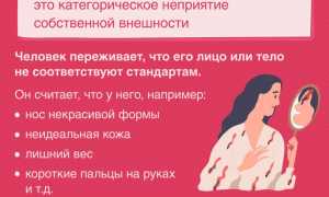 Вся информация про дисморфофобию