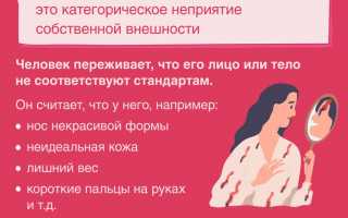 Вся информация про дисморфофобию