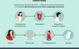 Вся важная информация про агорафобию