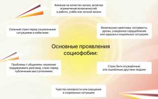 Все, что нужно знать про социофобию