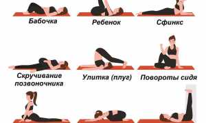 Дыхательная физкультура при ВСД