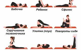 Дыхательная физкультура при ВСД