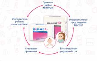 Можно ли Форлакс во время беременности на ранних и поздних сроках. Форлакс при беременности: инструкция по применению