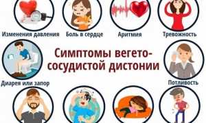 Лечение ВСД у взрослых