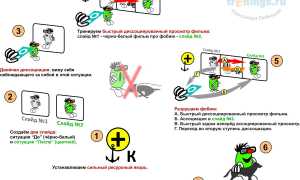 Как эффективно бороться с фобиями самостоятельно